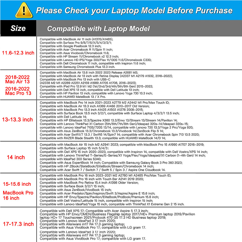 Custodia per Laptop per 2024 M - Luxury Bags Laptop recensione e prezzo